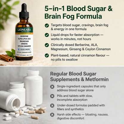 Complete Blood Sugar Control Blend